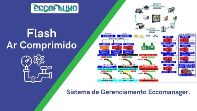 2. Sistema de Gerenciamento Eccomanager